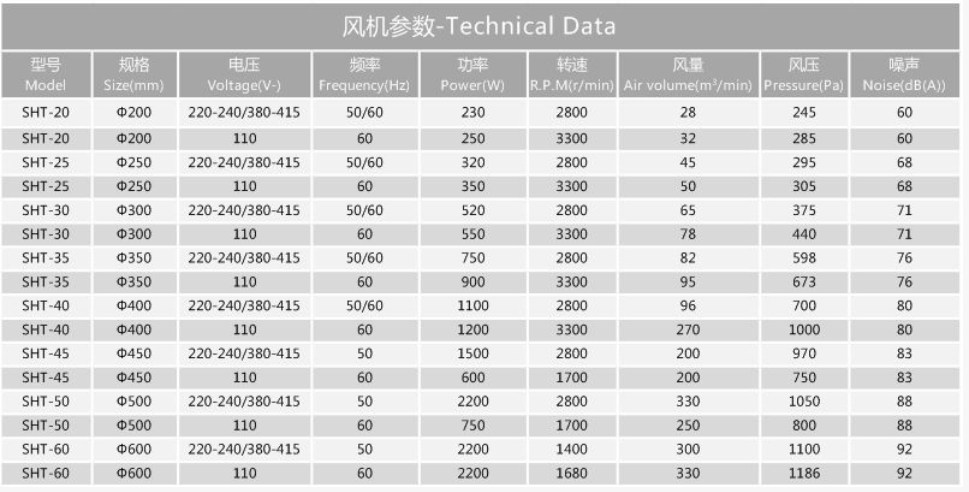 企业微信截图_17453132453617